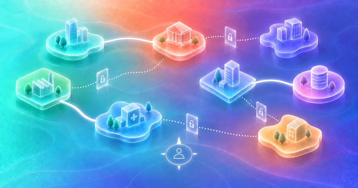 Distinct partner organizations connect through a few verified bridges while possible warm paths stop at permission gates.
