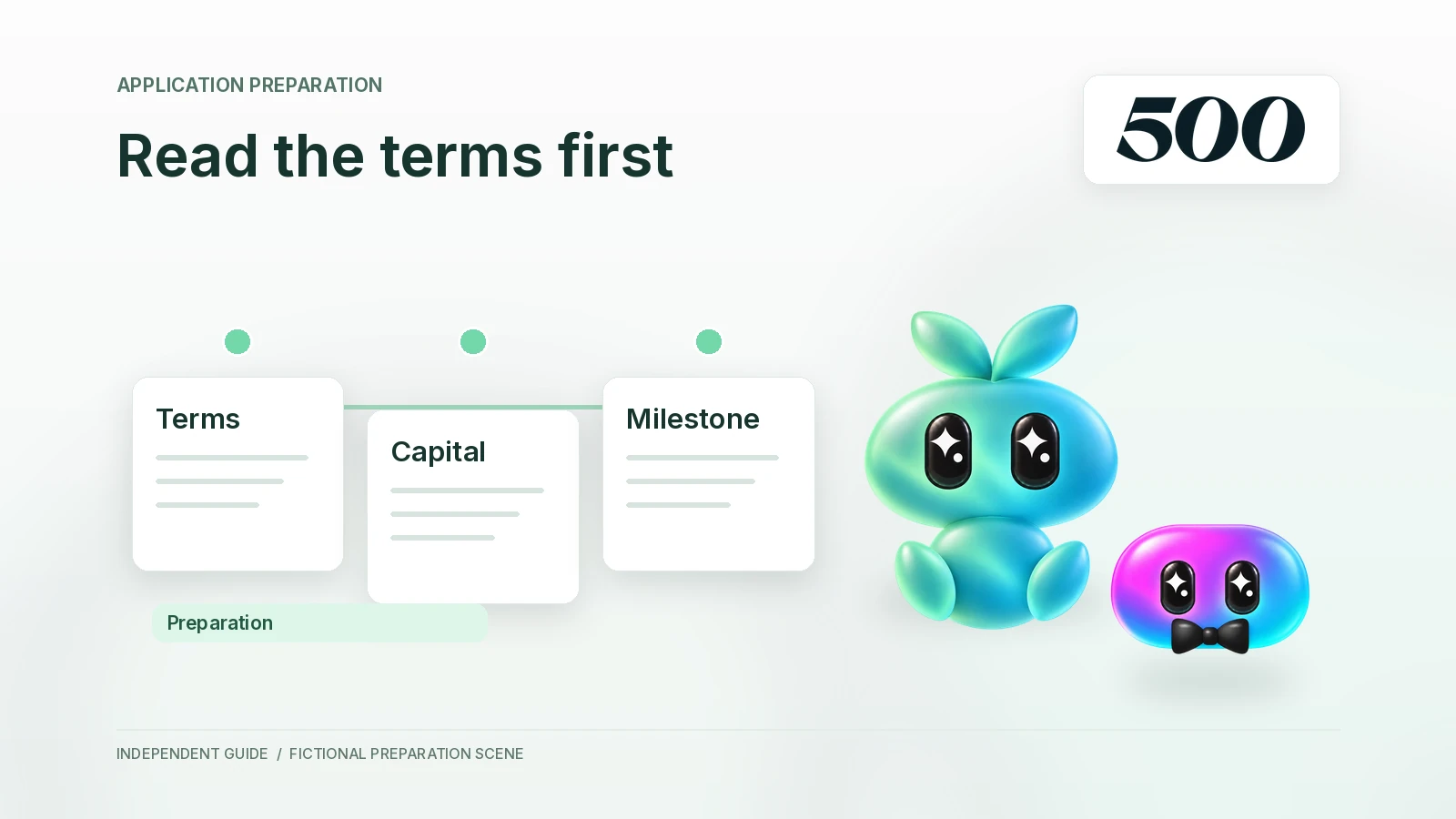 Aurora and Tempo organize a fictional timeline showing Terms, Capital and Milestone.