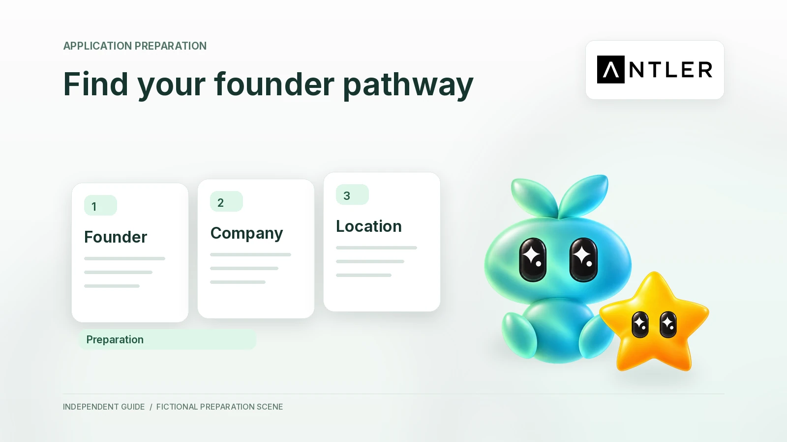 Aurora and Nova organize a fictional program selection showing Founder, Company and Location.