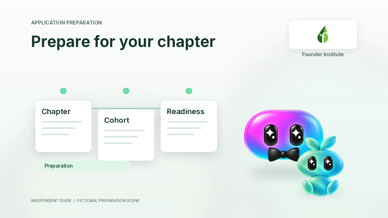 Aurora and Tempo organize a fictional timeline showing Chapter, Cohort and Readiness.