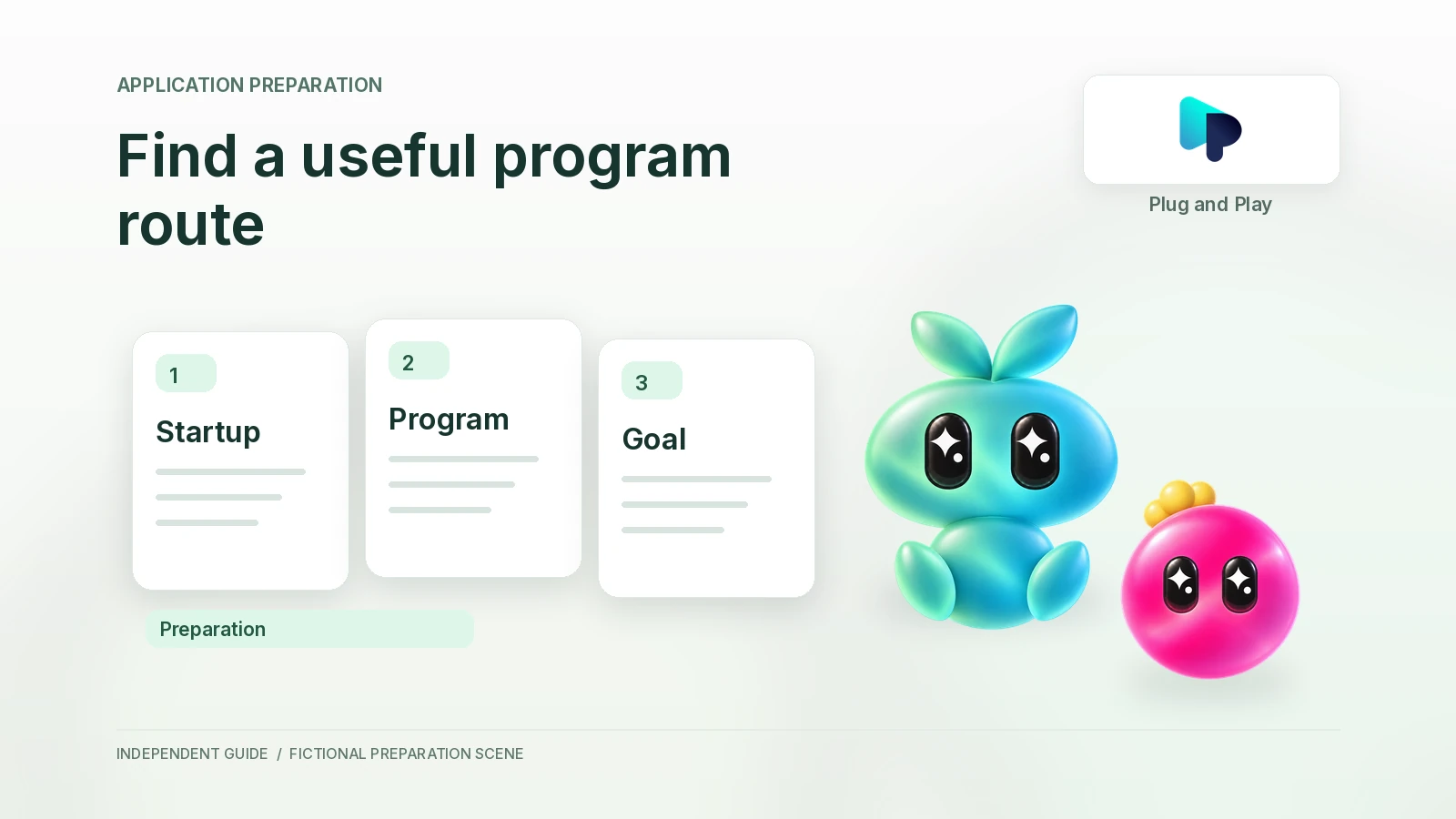 Aurora and Pip organize a fictional program selection showing Startup, Program and Goal.