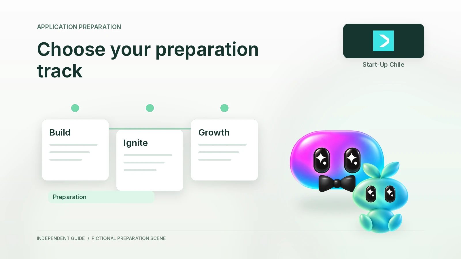 Aurora and Tempo organize a fictional timeline showing Build, Ignite and Growth.