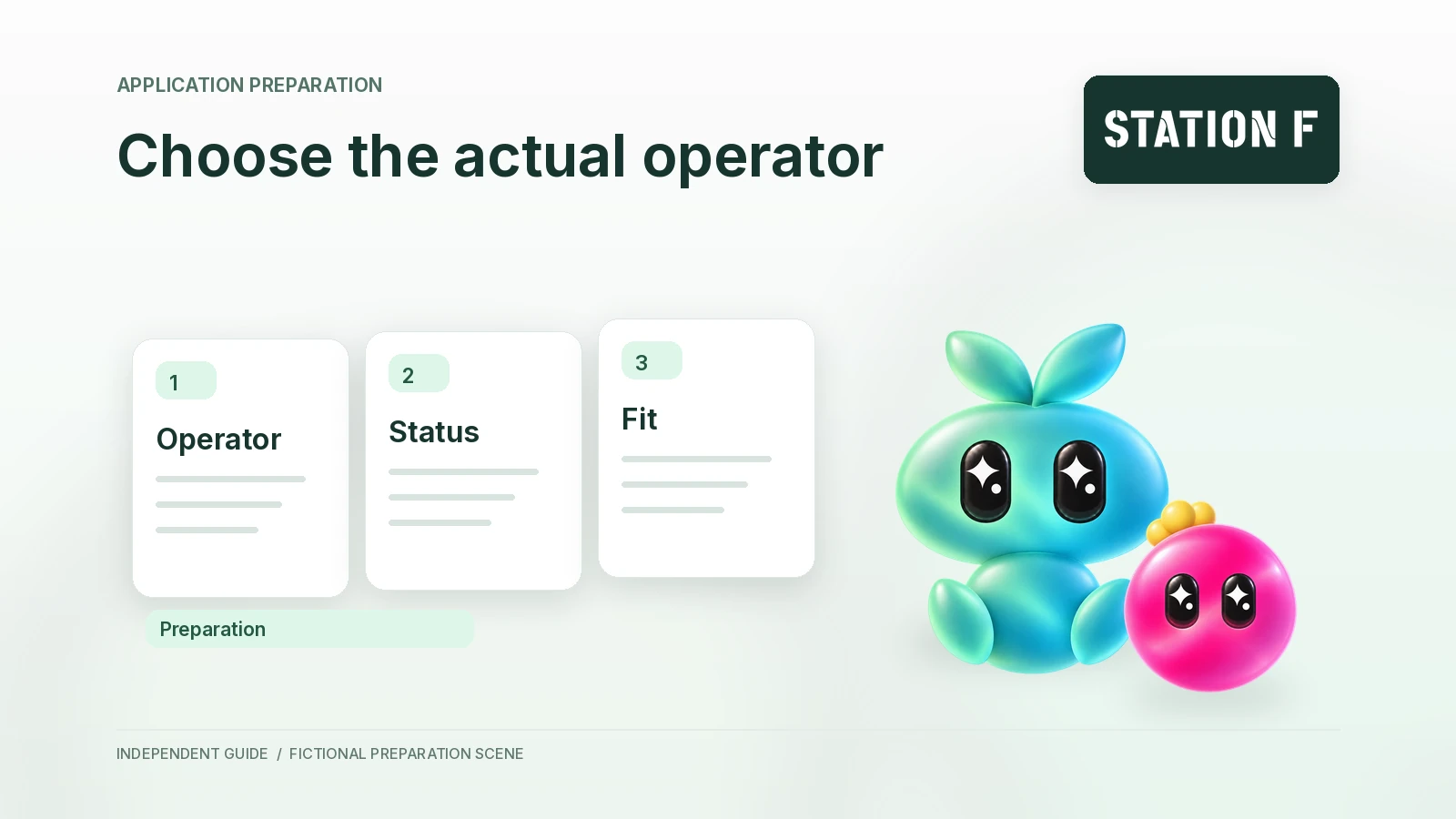 Aurora and Pip organize a fictional program selection showing Operator, Status and Fit.