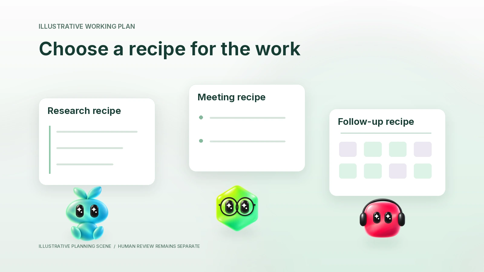 Three planning recipes with different output silhouettes and limited supporting portraits.