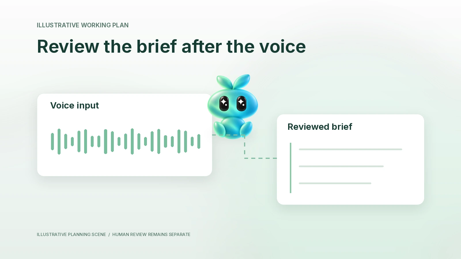 A generic waveform and briefing note remain separate from any unverified phone integration.