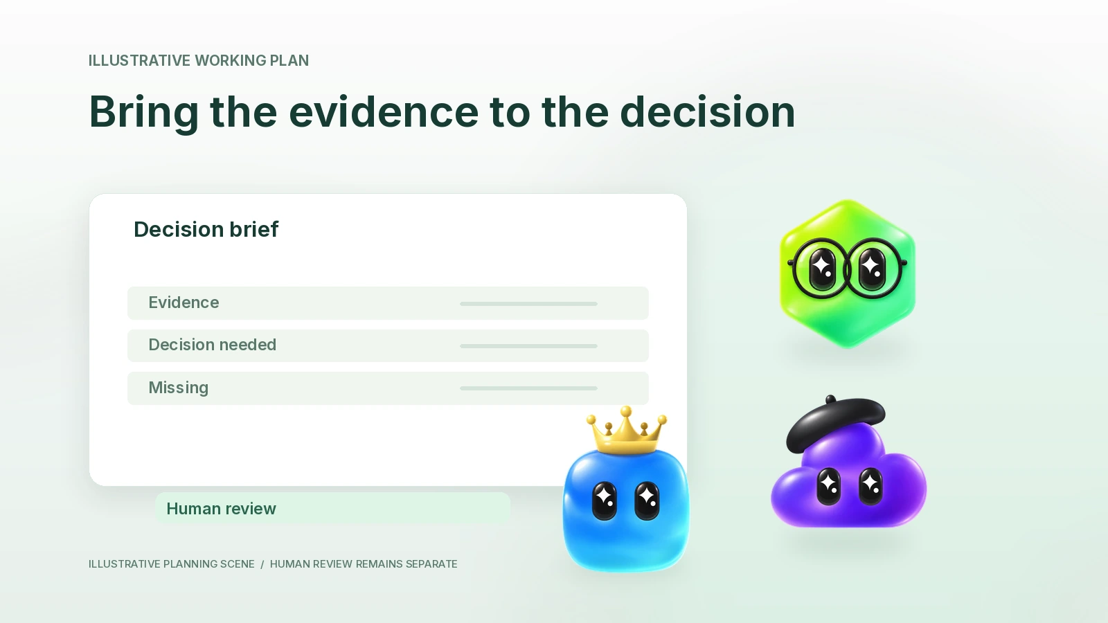 A draft board brief aligns source-linked metrics, decisions and missing evidence.