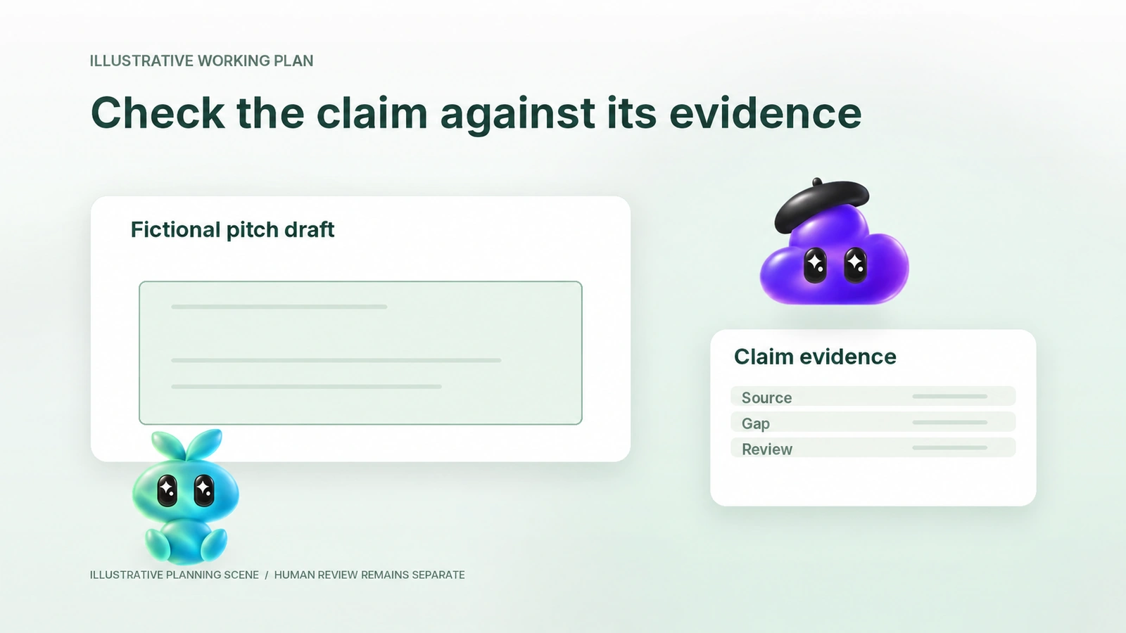 A fictional deck slide is annotated with supporting evidence and unresolved claims.